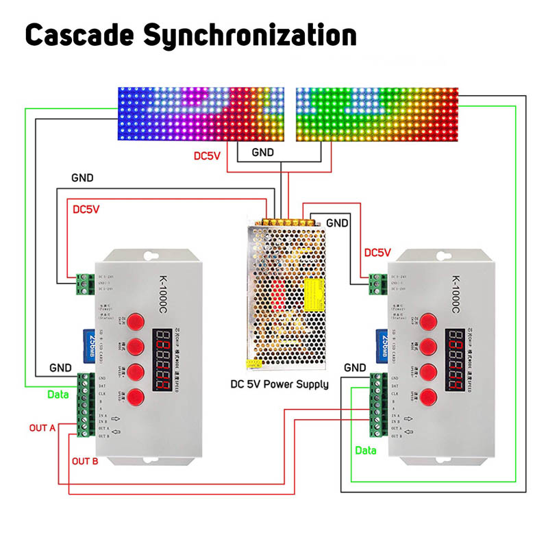 K-1000C WS2812B SK6812 WS2811 WS2813 Led Strip 2048 Pixels Controller DC5-24V Addressable Programmable Controller with SD Card