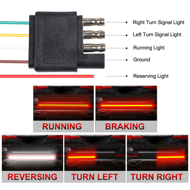 60  'Double Row Waterproof LED 유연한 스트립 트럭 테일 게이트 트레일러, SUV 및 견인 차량